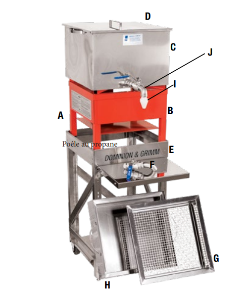 Complete Propane Stove Kit